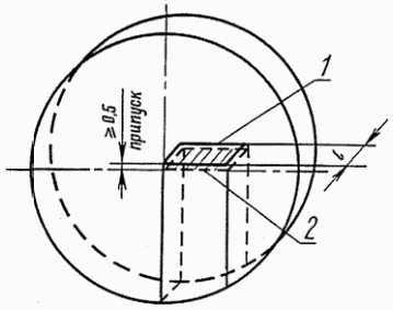 рис. 3