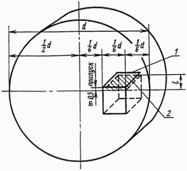 рис. 4