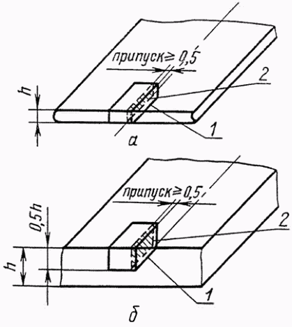 рис. 7