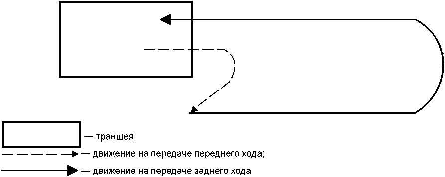 рис. 4