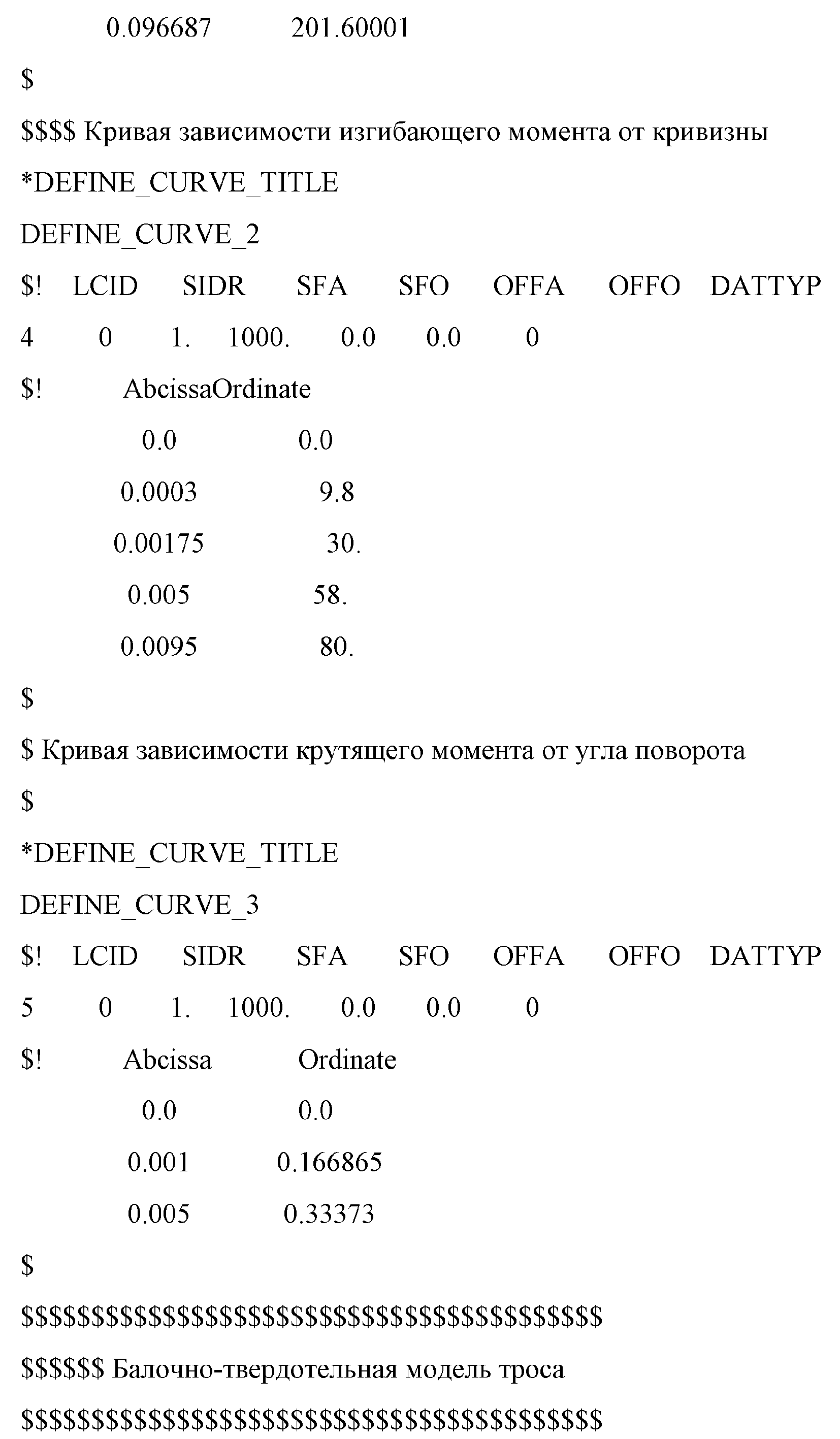 Библиография