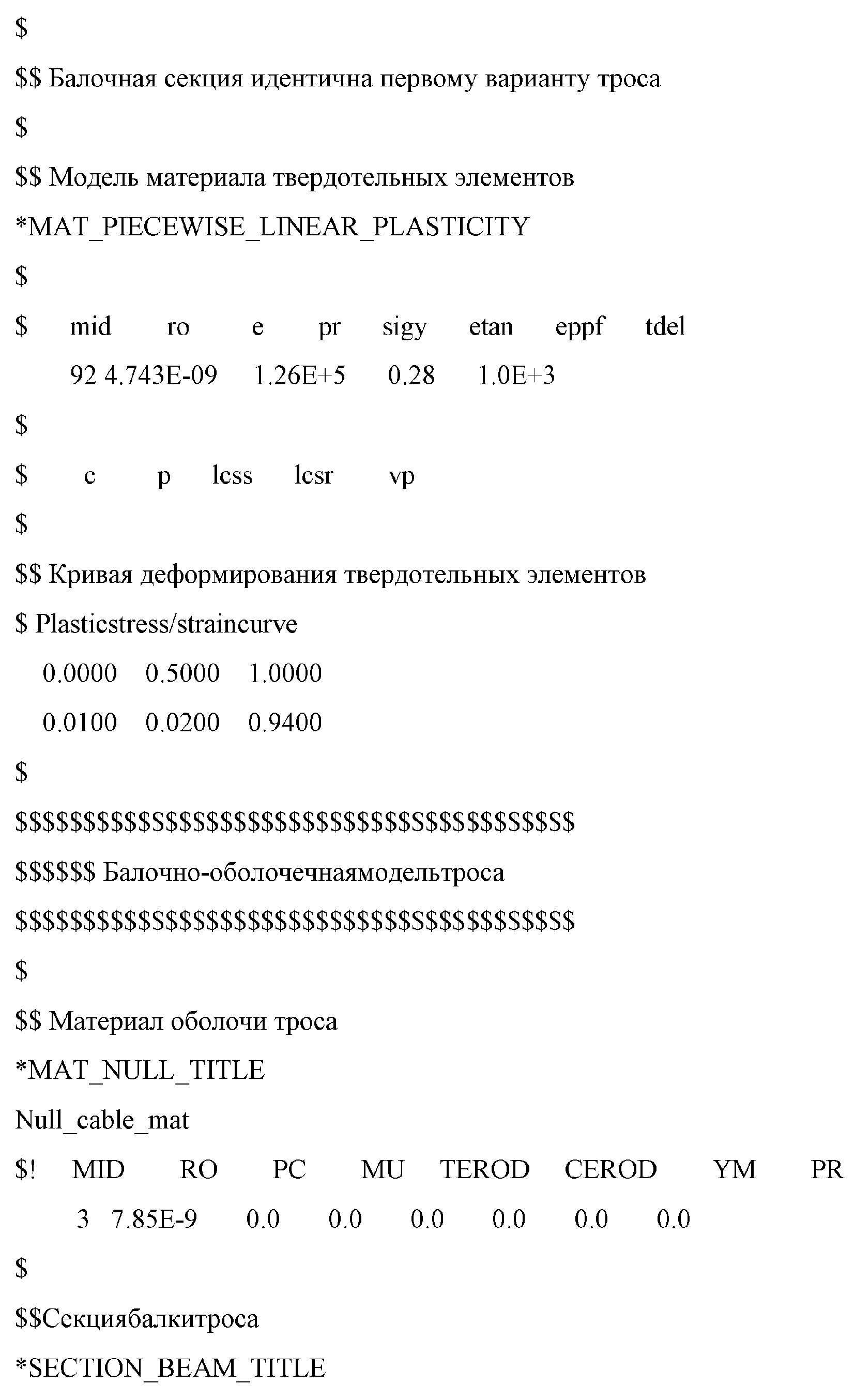 Библиография