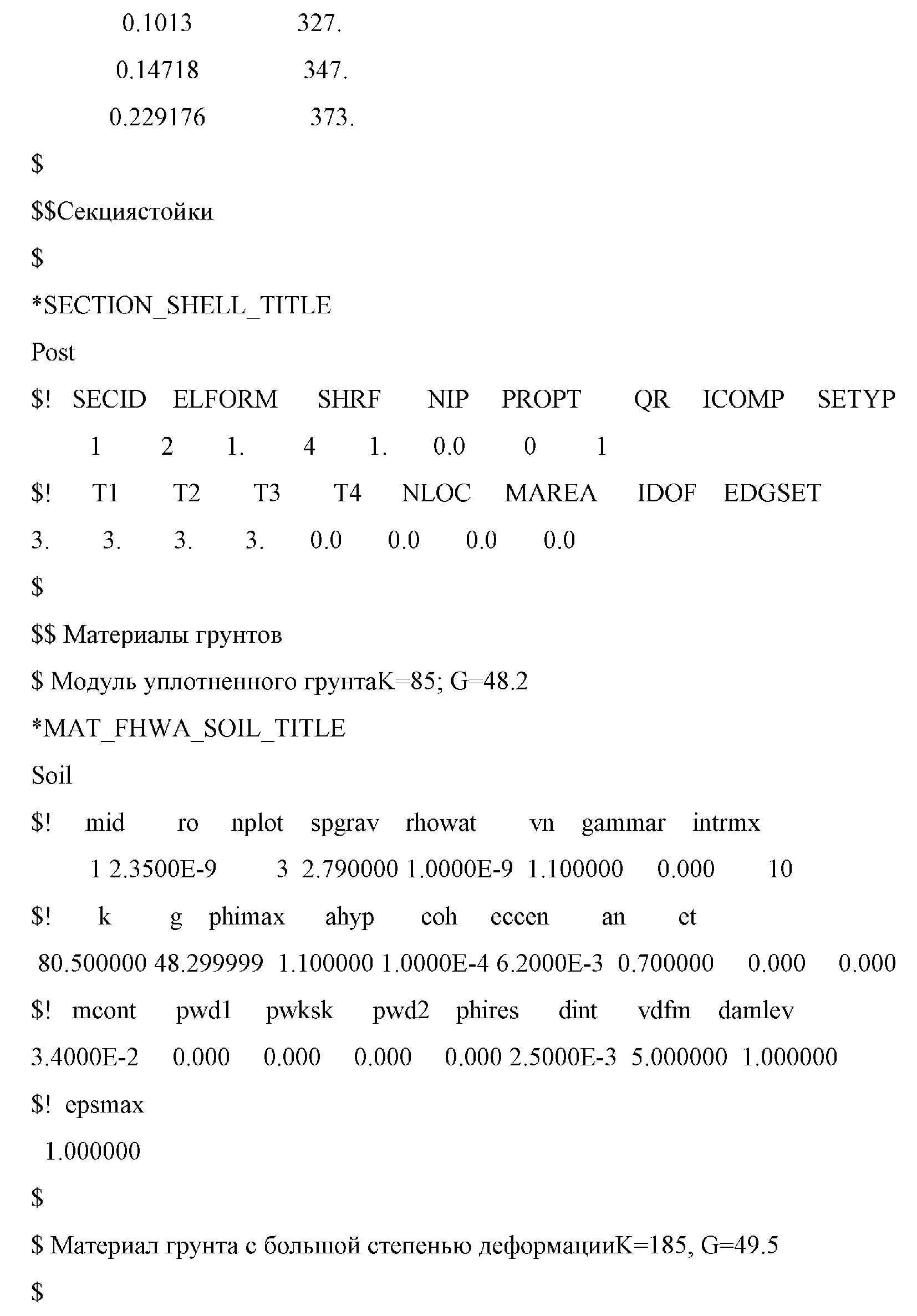 Библиография