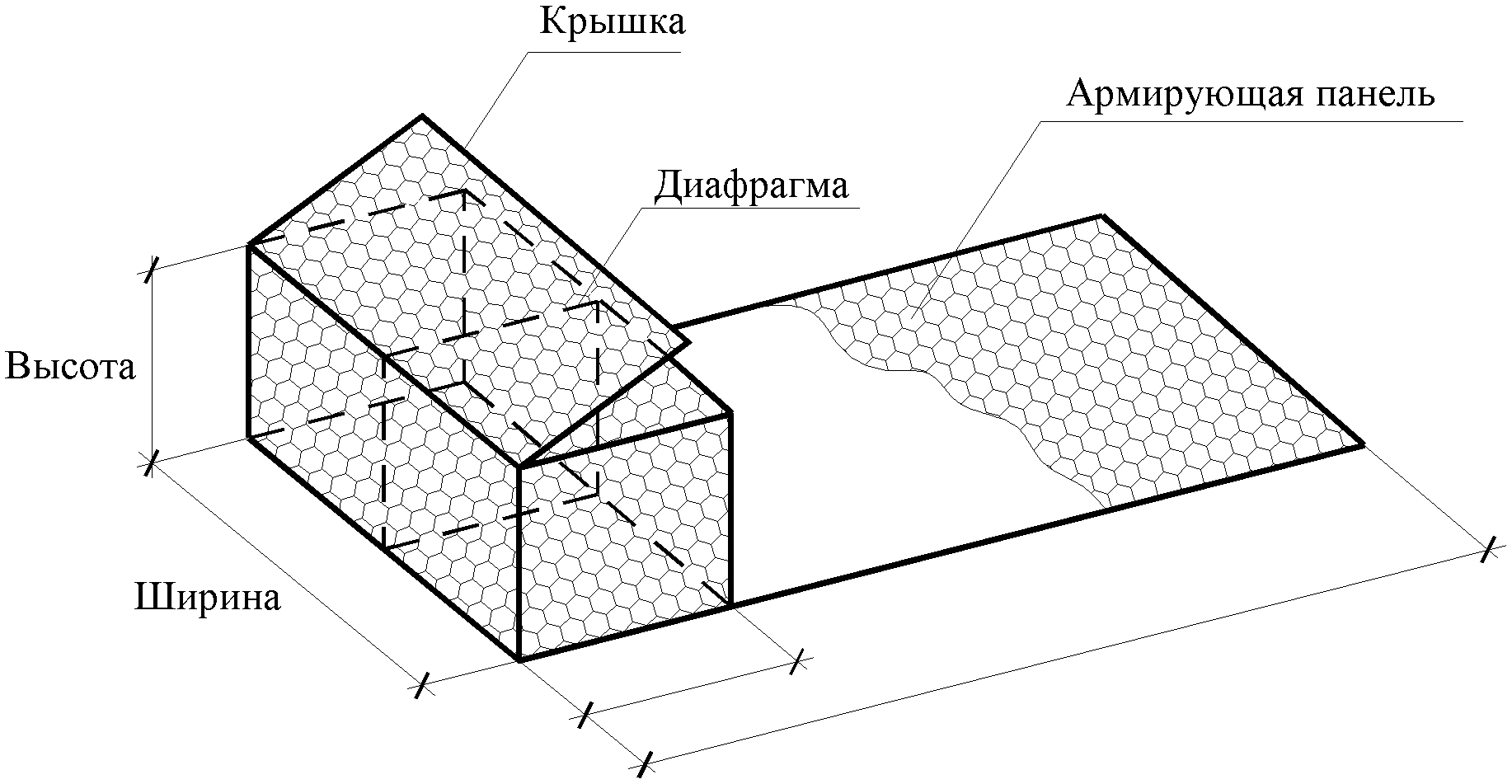 5. Описание габионных конструкций