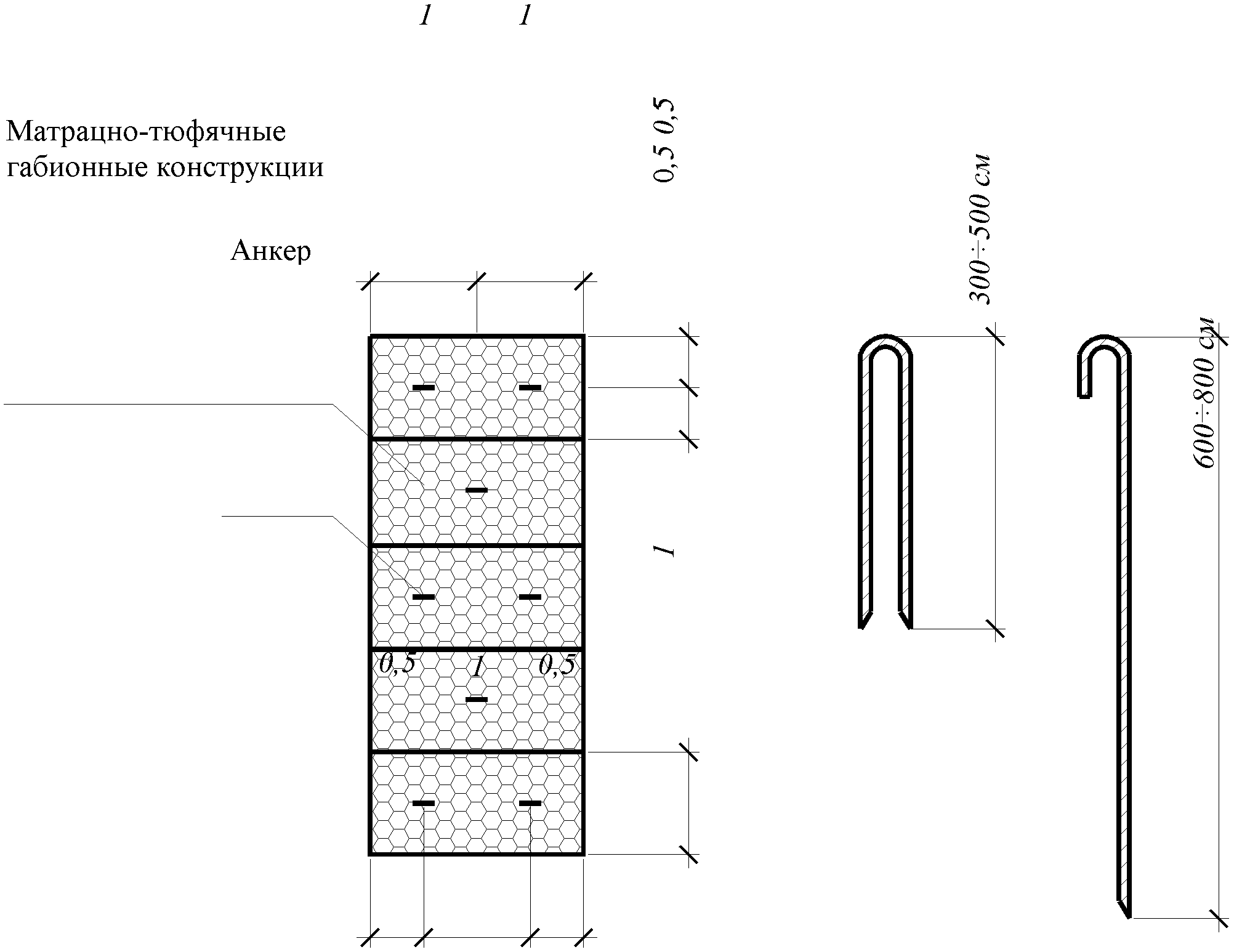 6. Указания по проектированию и расчету габионных конструкций