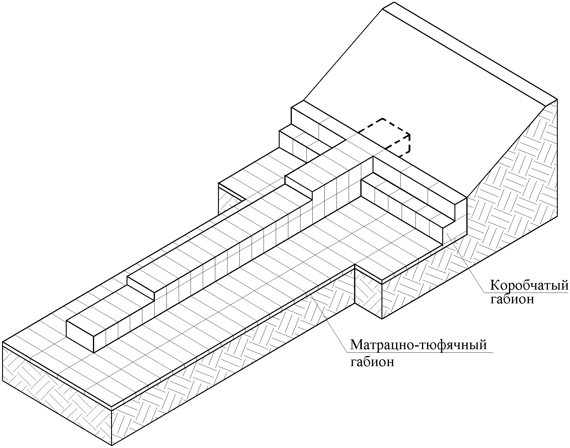 6. Указания по проектированию и расчету габионных конструкций