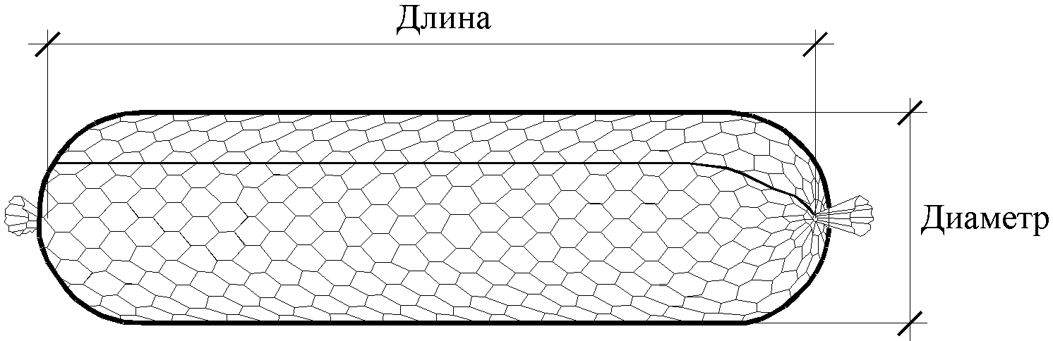 5. Описание габионных конструкций