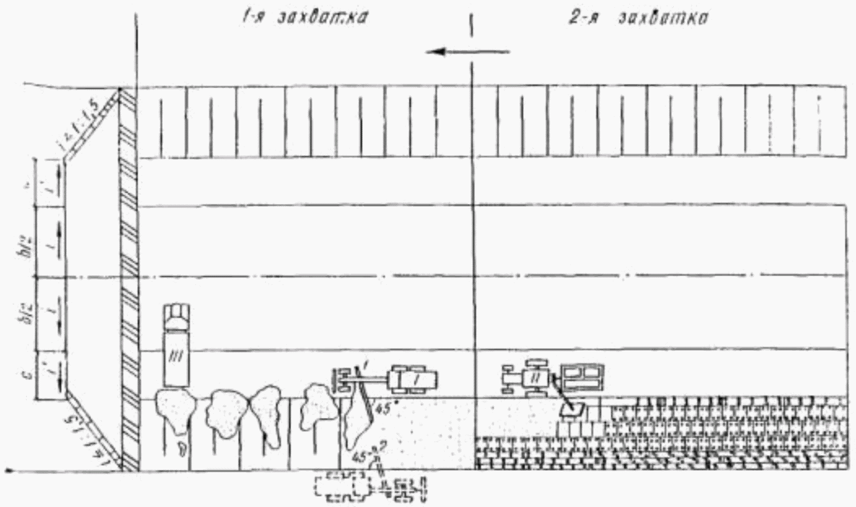 В.3. Укрепление откосов одерновкой сплошным покровом