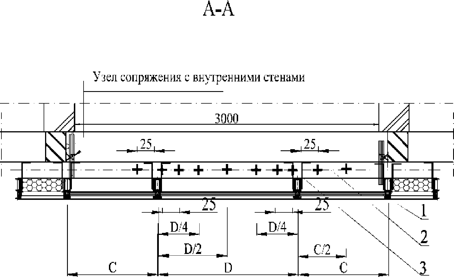 15. Техника безопасности