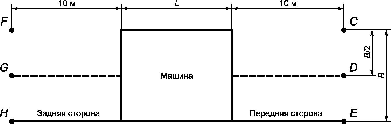 рис. 1