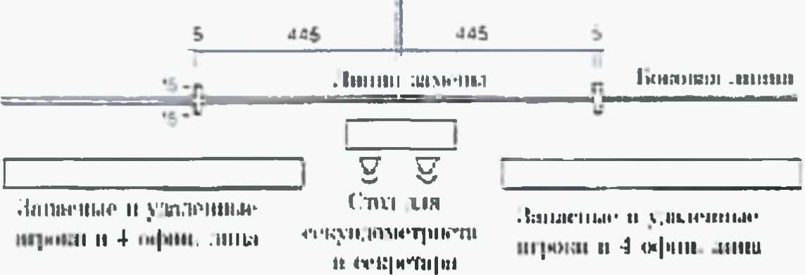 Гандбол
