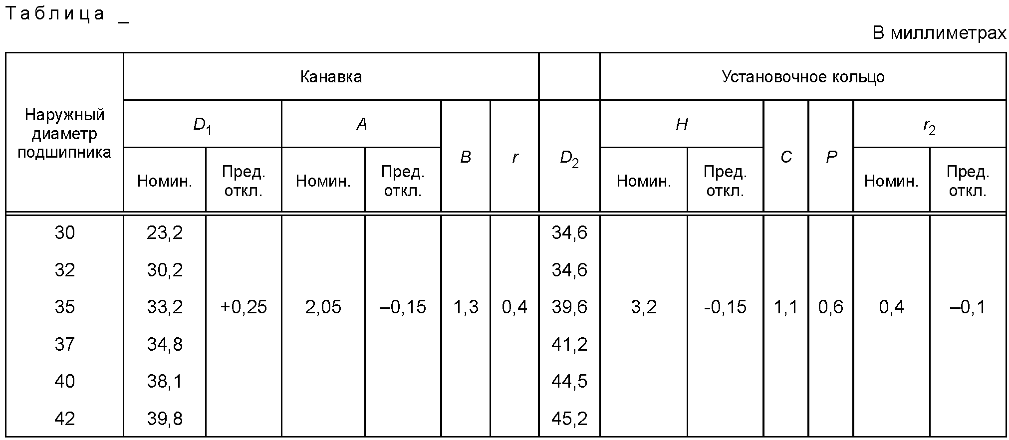 рис. 17