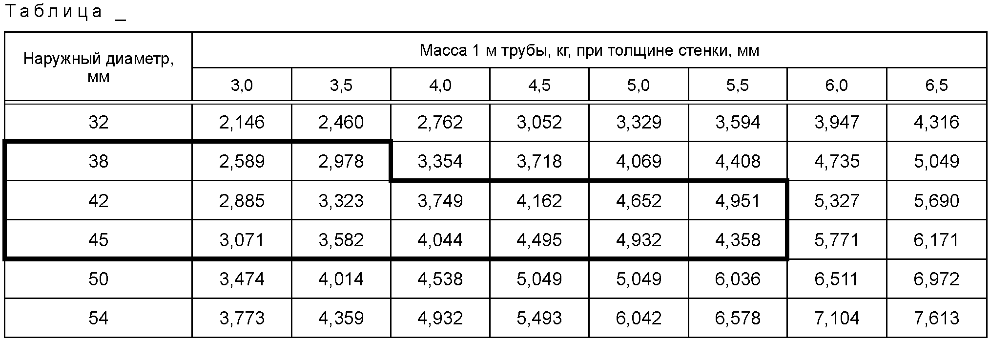 рис. 21