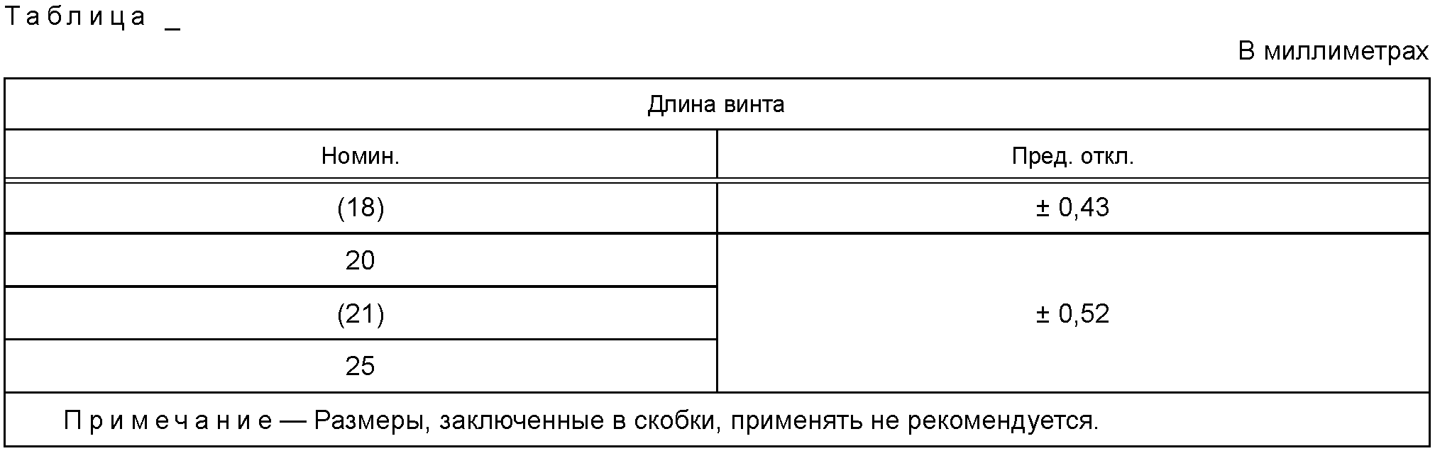 рис. 24