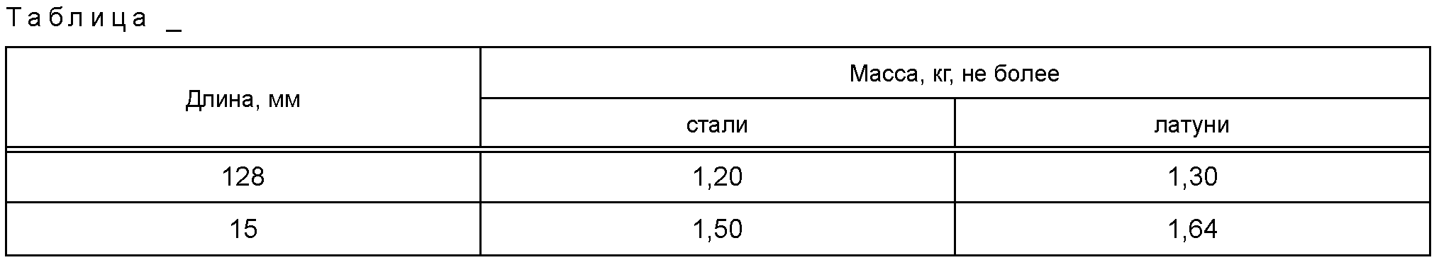 рис. 27
