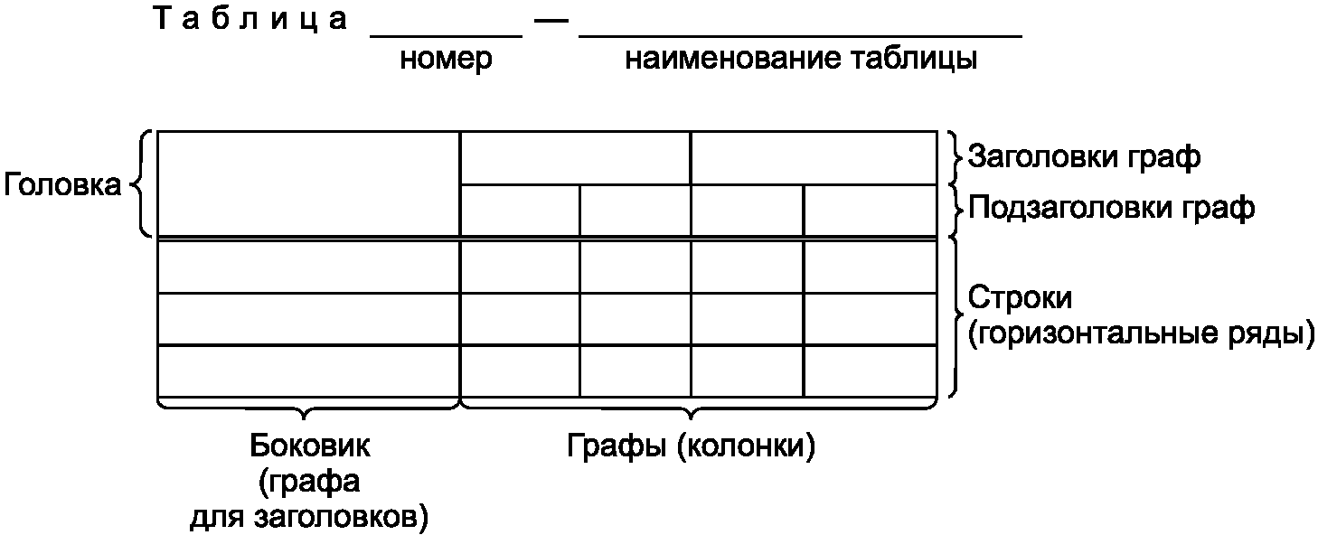 рис. 6