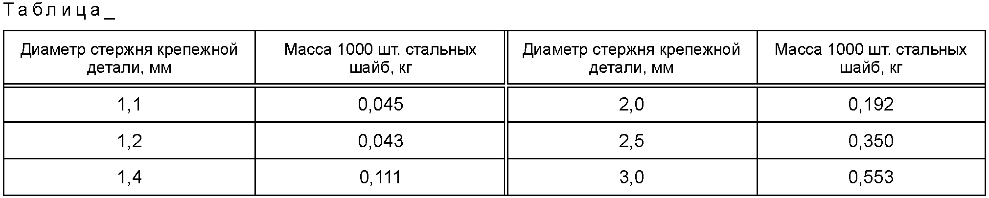 рис. 8