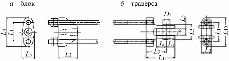 А.4 Анкер-блок с траверсой