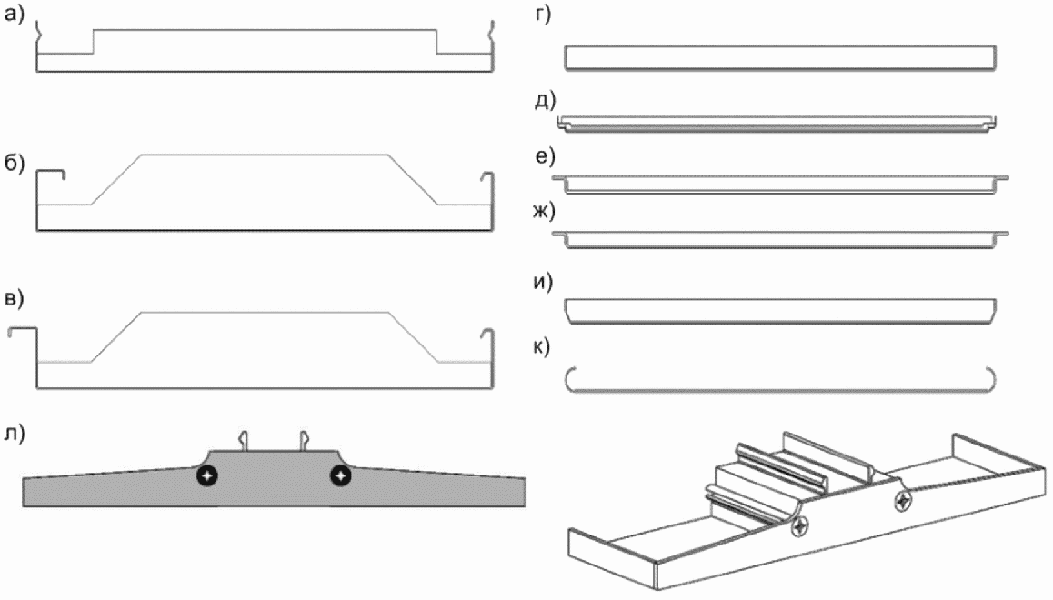 4 Классификация