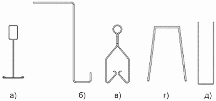 4 Классификация