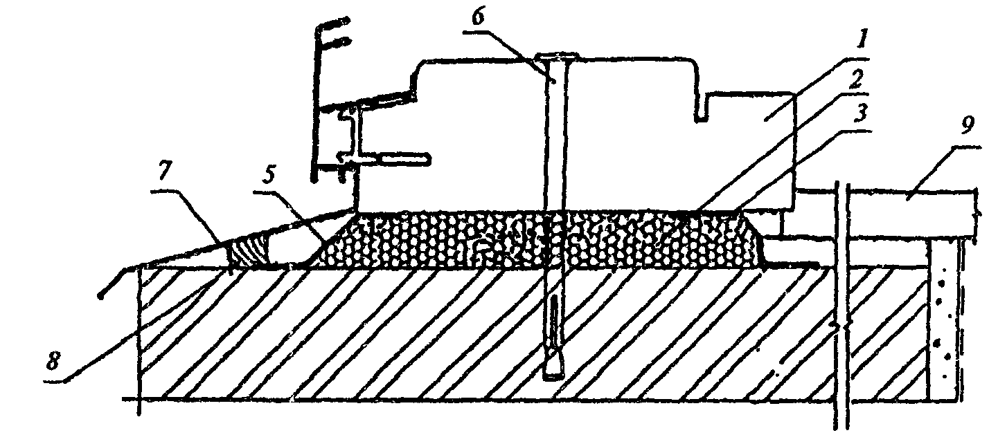 рис. 30