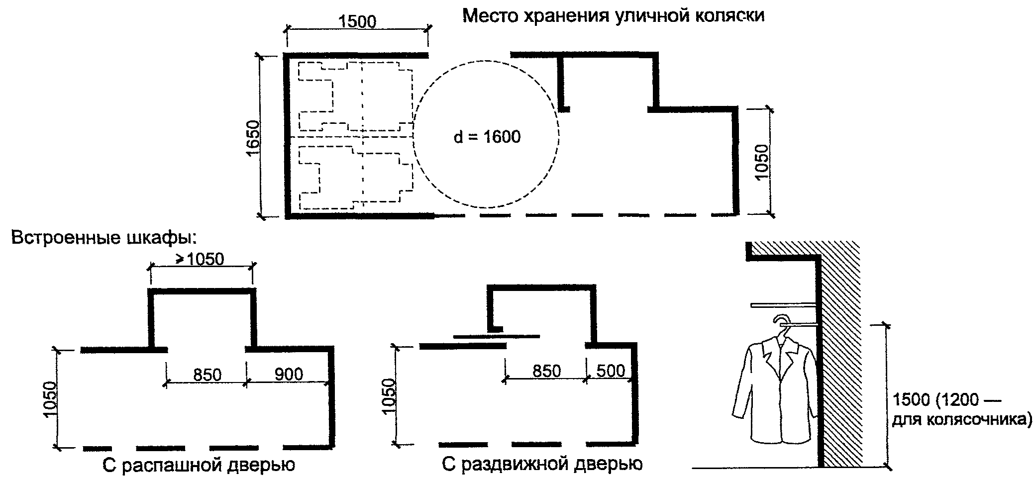 Помещения общественного назначения