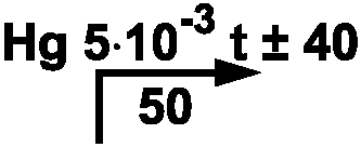 рис. 50