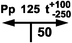 рис. 64