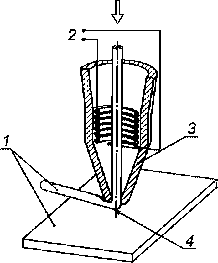 2.2 Термины, относящиеся к сварочным процессам
