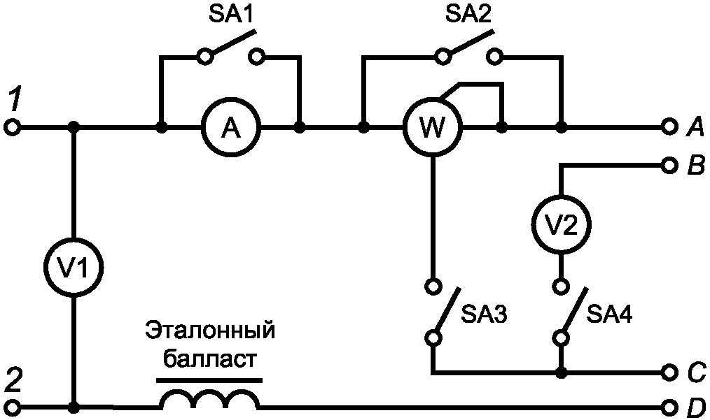 10 Неопределенность измерений