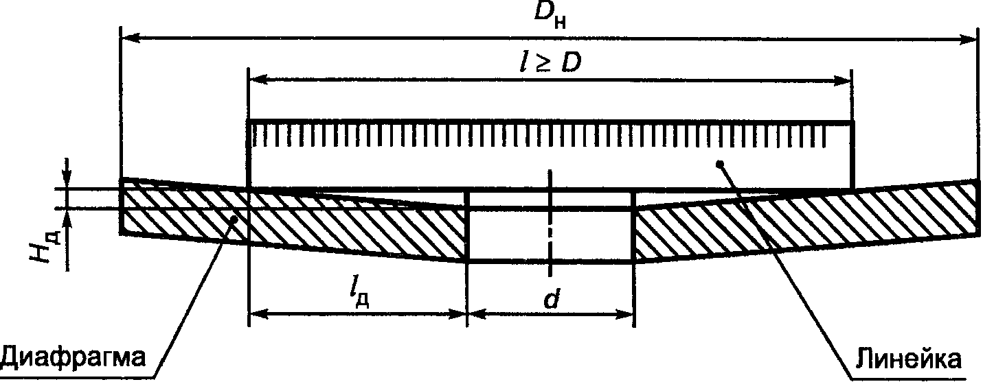 5.1. Описание