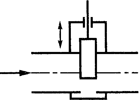А.3. Переходные участки труб