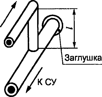 А.7. Совмещенные местные сопротивления