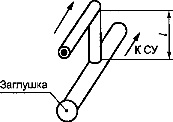 А.7. Совмещенные местные сопротивления