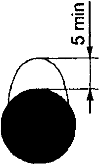 рис. 2