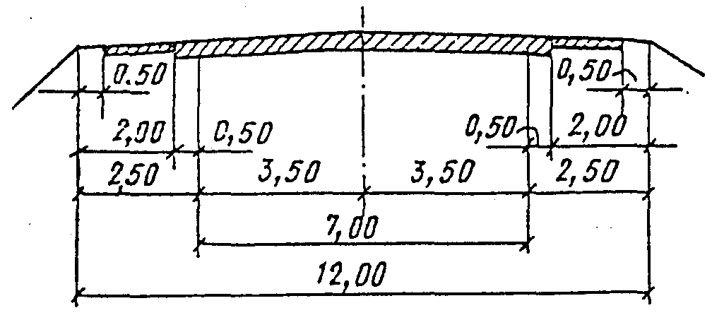 рис. 1
