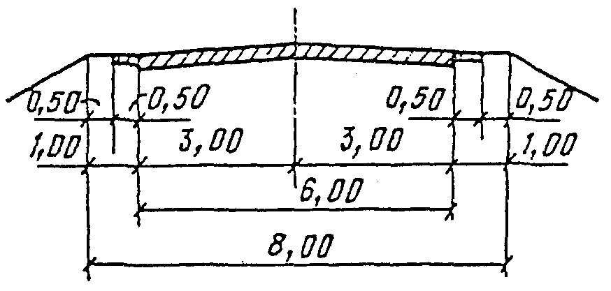 рис. 4