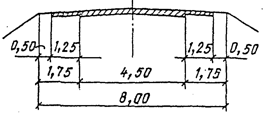 рис. 5