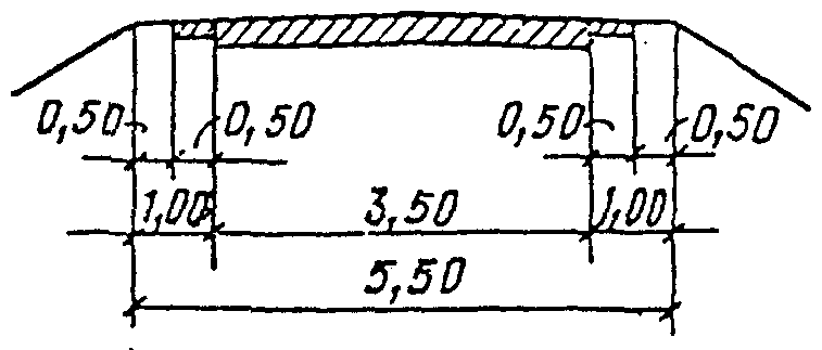 рис. 6