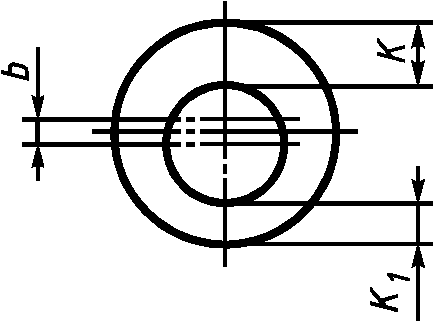 3. Методы контроля