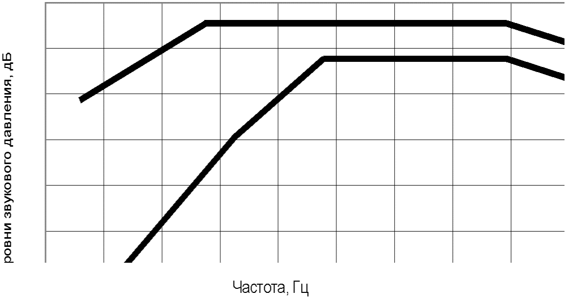 рис. 4