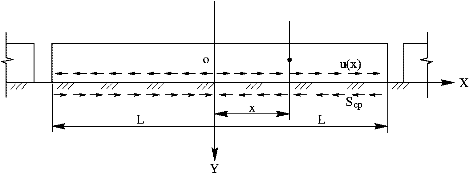 рис. 6