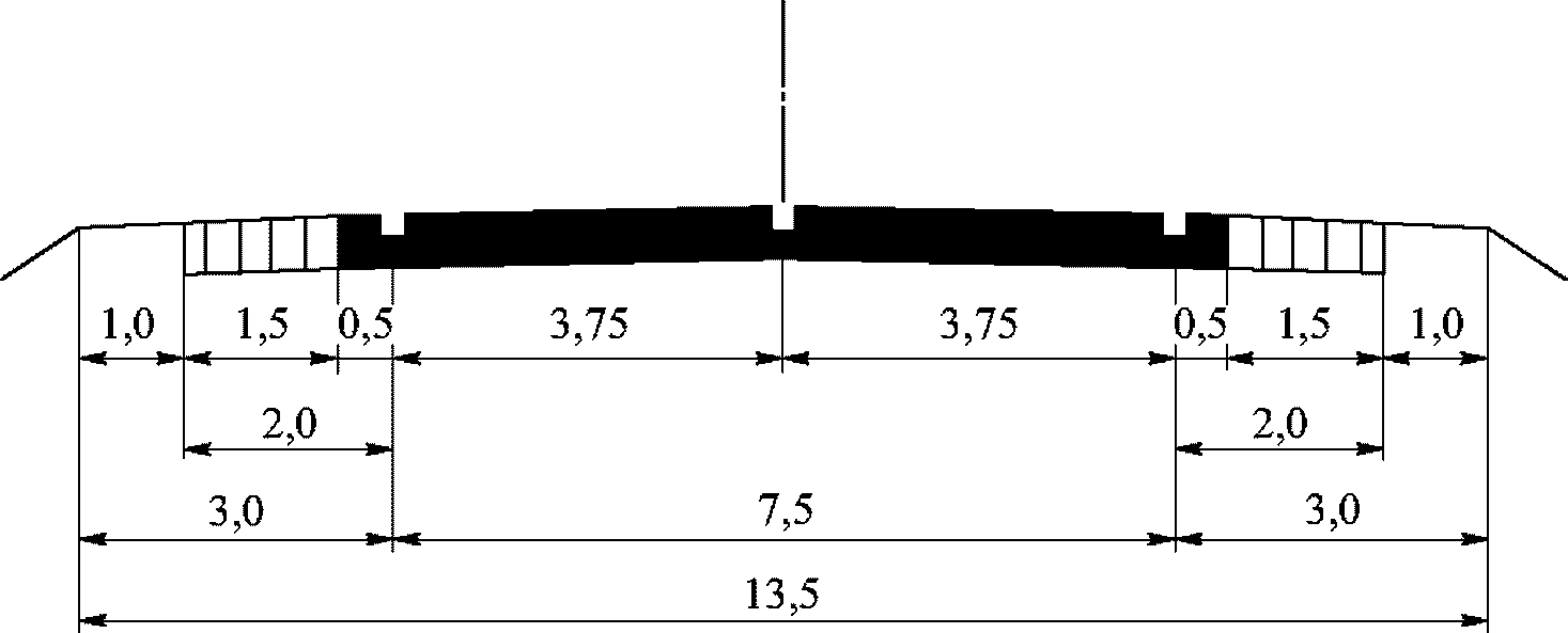 6.9 Типовые поперечные профили