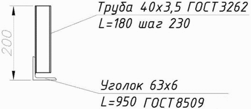 Ж.4.2 Требования к готовности предшествующих работ