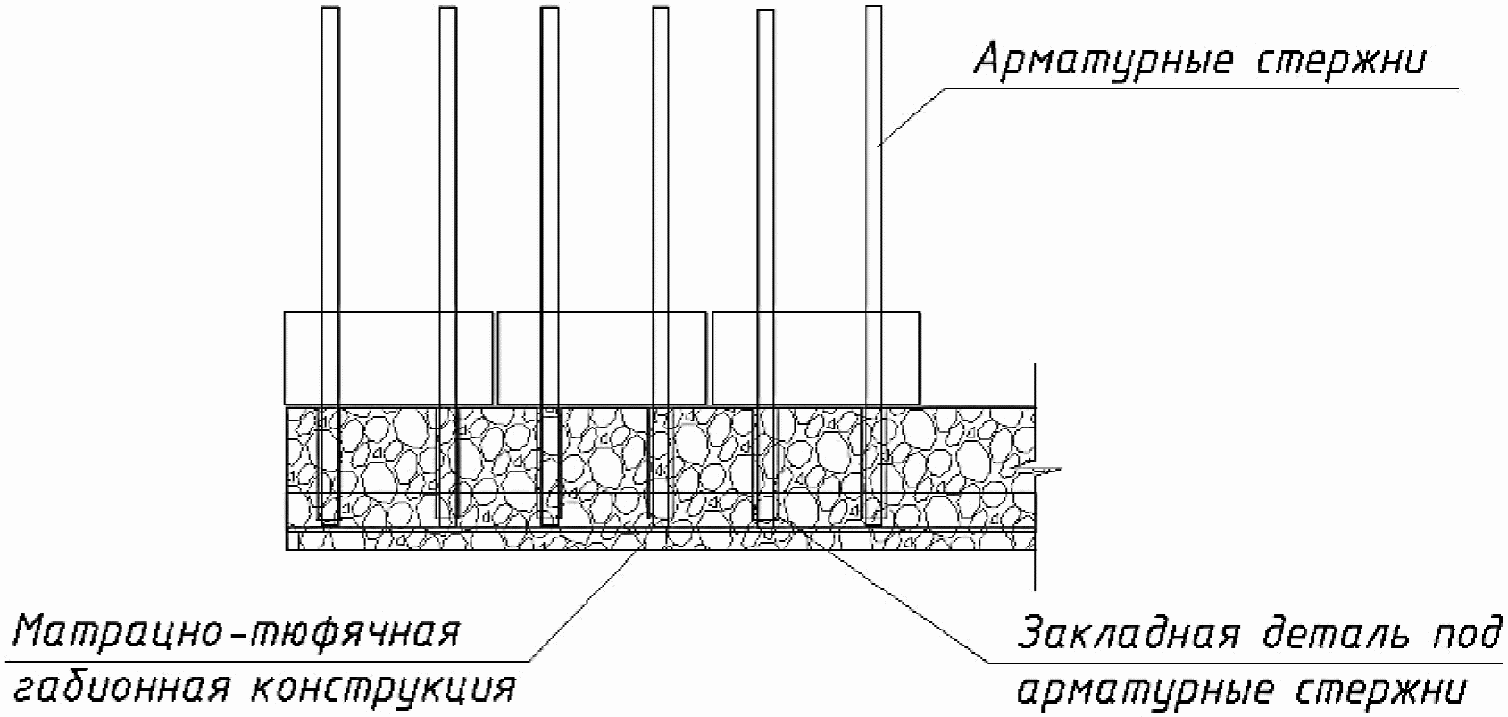 Ж.4.4 Технологическая последовательность производства строительно-монтажных рабо