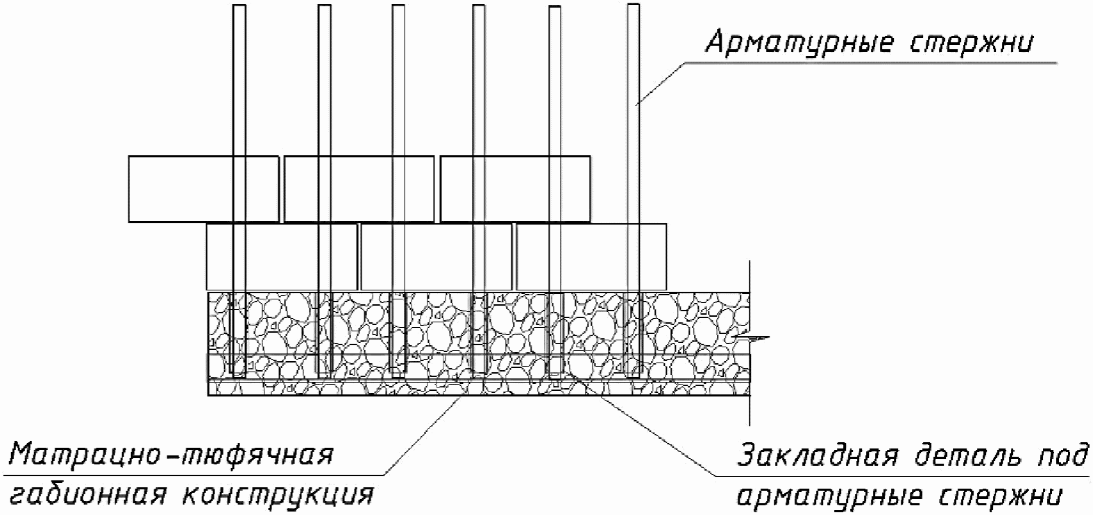 Ж.4.4 Технологическая последовательность производства строительно-монтажных рабо