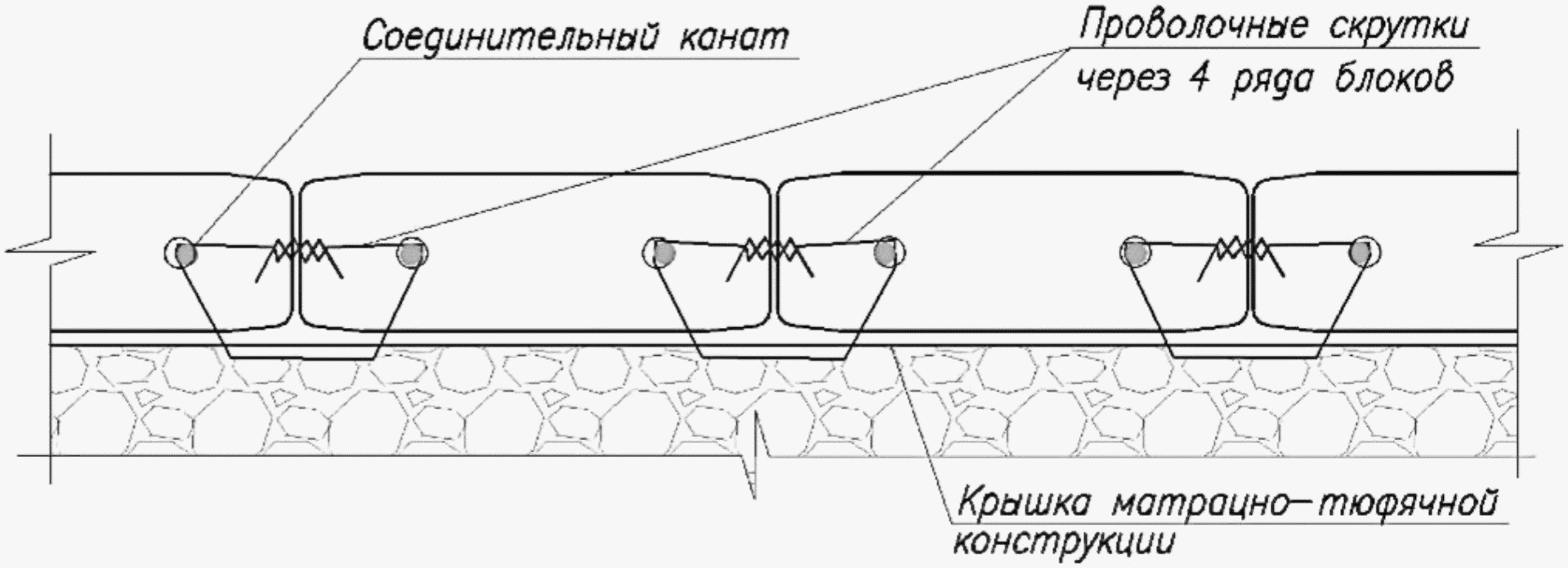 И.4.4 Технологическая последовательность производства строительно-монтажных рабо