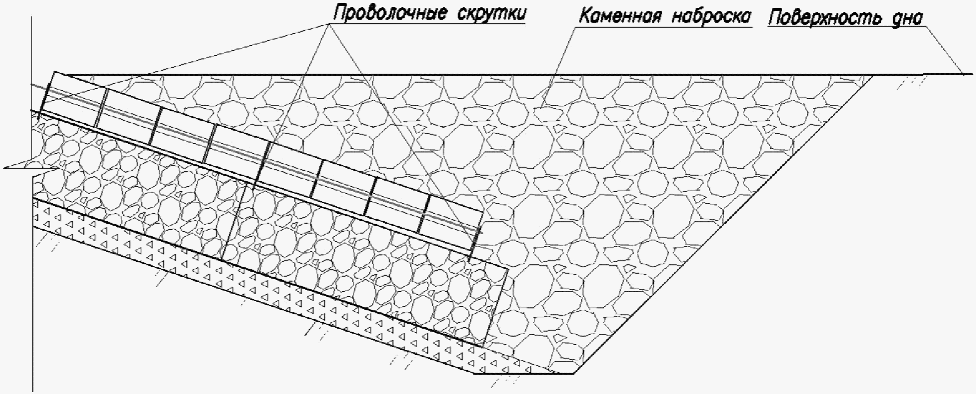И.4.4 Технологическая последовательность производства строительно-монтажных рабо