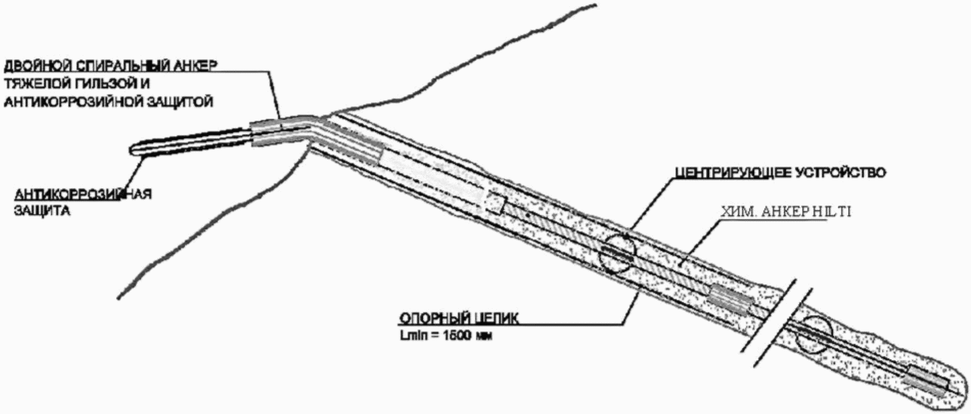 И.6 Материально-технические ресурсы