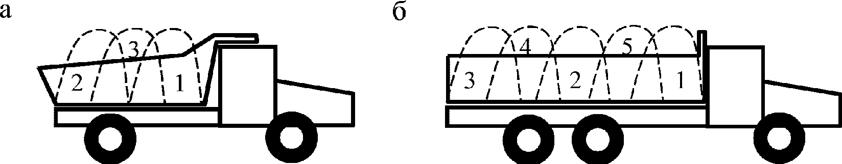 рис. 3
